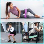 FITSTRAPS